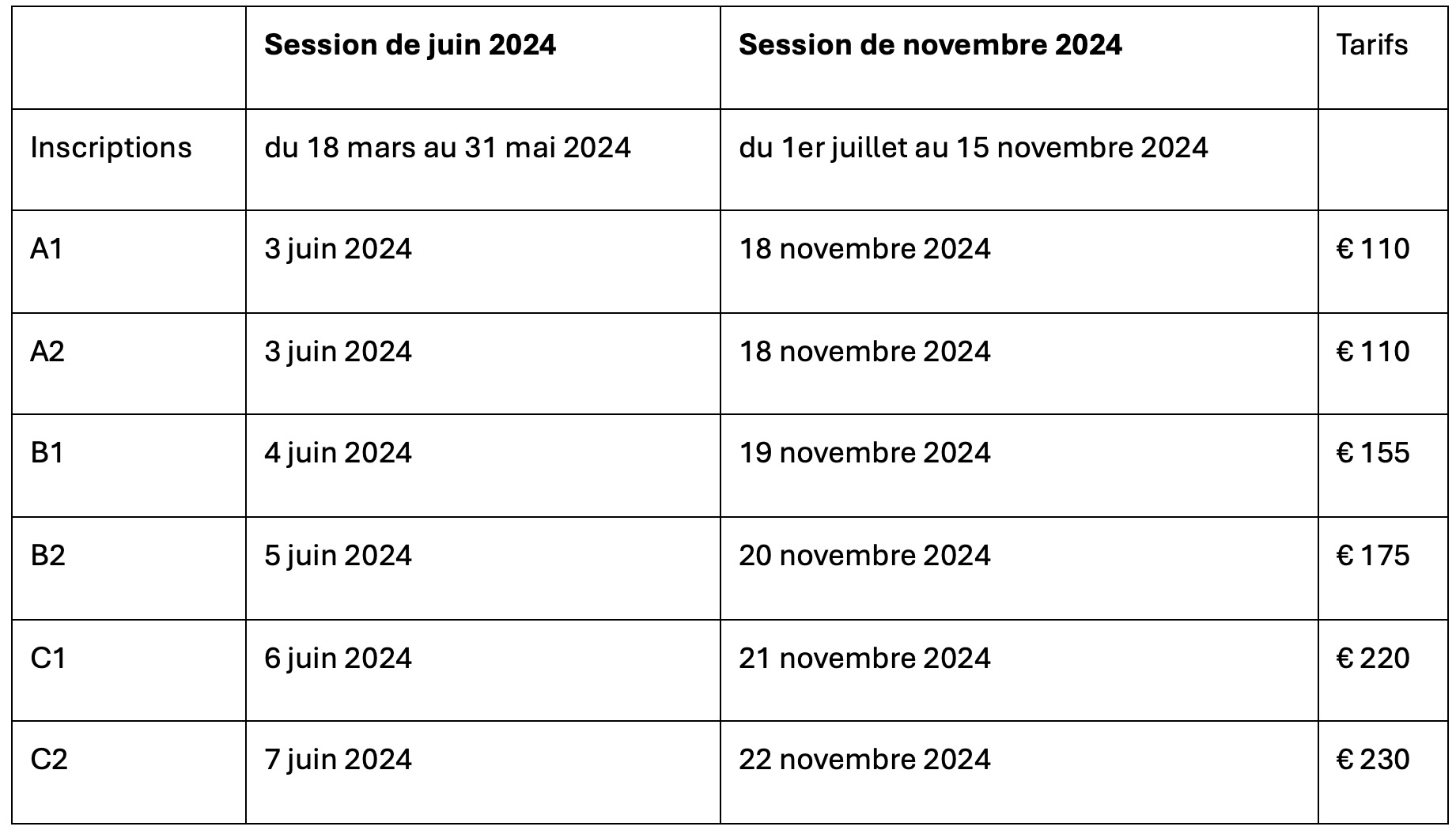 DELF-DALF Tout Public - Institut Français Des Pays-Bas